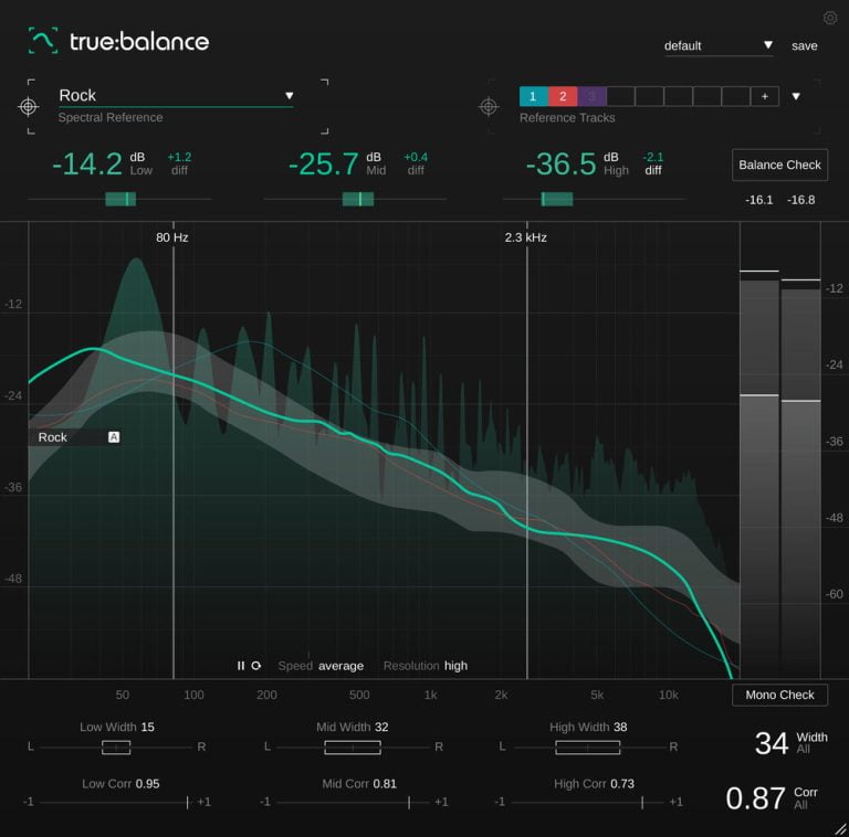 Best Spectrum Analyzer Plugins 2026 - Audiophiles
